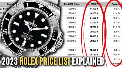 current rolex prices|rolex complete price list.